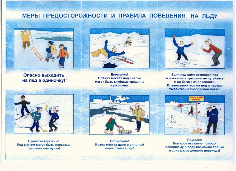 Реферат: Правила поведения на водоемах и меры безопасности в зимний период